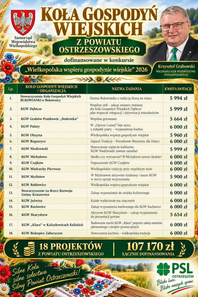 plakat