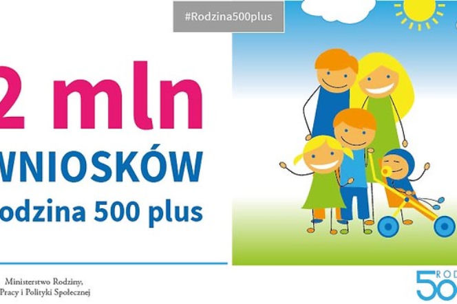 Podsumowanie pierwszego miesiąca programu Rodzina 500+