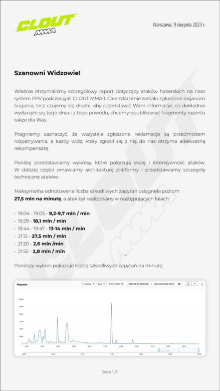 Clout MMA - raport z ataków hakerskich, podczas trwania gali