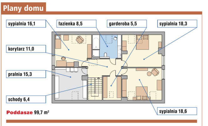 Plan poddasza