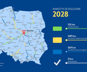 Rozbudowa sieci kolejowej w Polsce. Lata 2020-2034