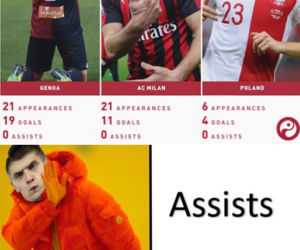 El. Euro 2020: Polska - Izrael 4:0 