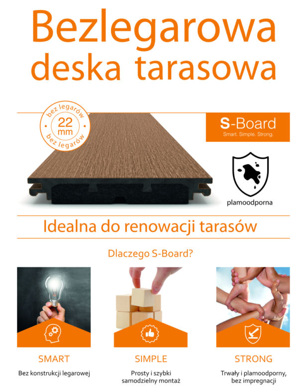 System tarasowy S-Board