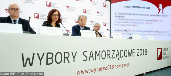 Państwowa Komisja Wyborcza