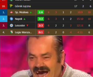 Memy po meczu Legia - Spartak