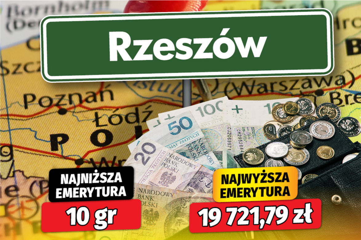Czy emerytury w Polsce powinny być jednakowe dla wszystkich bez względu na staż pracy, płeć i zarobki?
