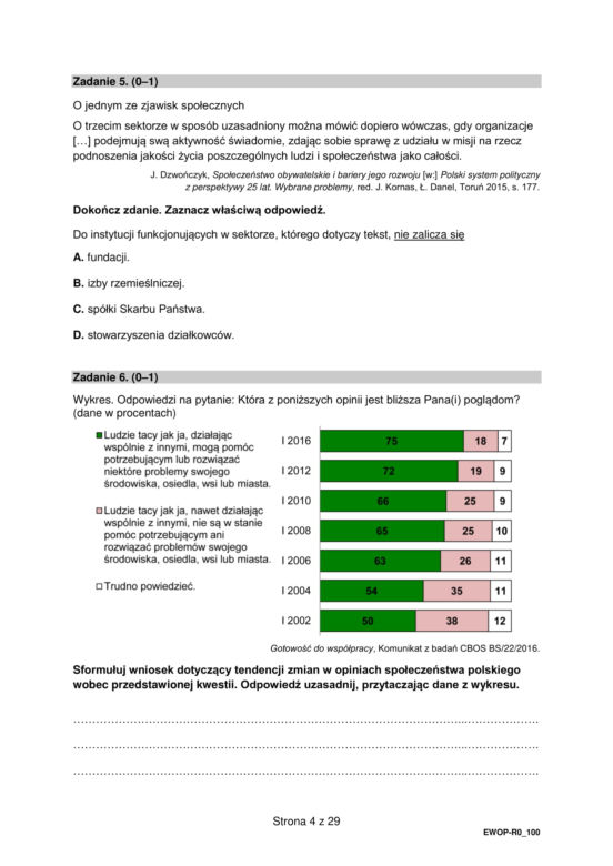 Matura 2022: WOS rozszerzony. Arkusze CKE, zadania, pytania. Poziom rozszerzony	