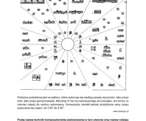 Matura 2021: historia muzyki. Pytania, arkusz CKE, zadania [poziom rozszerzony matura 5.05.2021] 