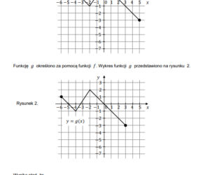 matura 2022 matematyka