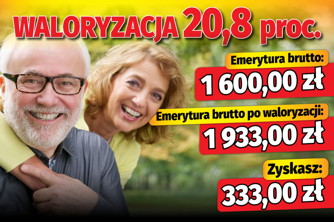 Waloryzacja 2023