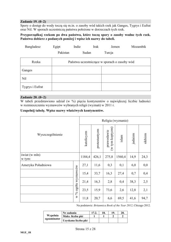 Matura 2019 geografia rozszerzona. ARKUSZE I ODPOWIEDZI