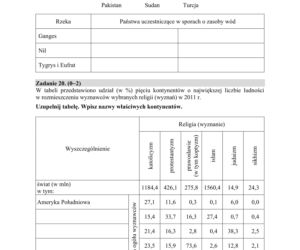 Matura 2019 geografia rozszerzona. ARKUSZE I ODPOWIEDZI