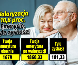 Waloryzacja