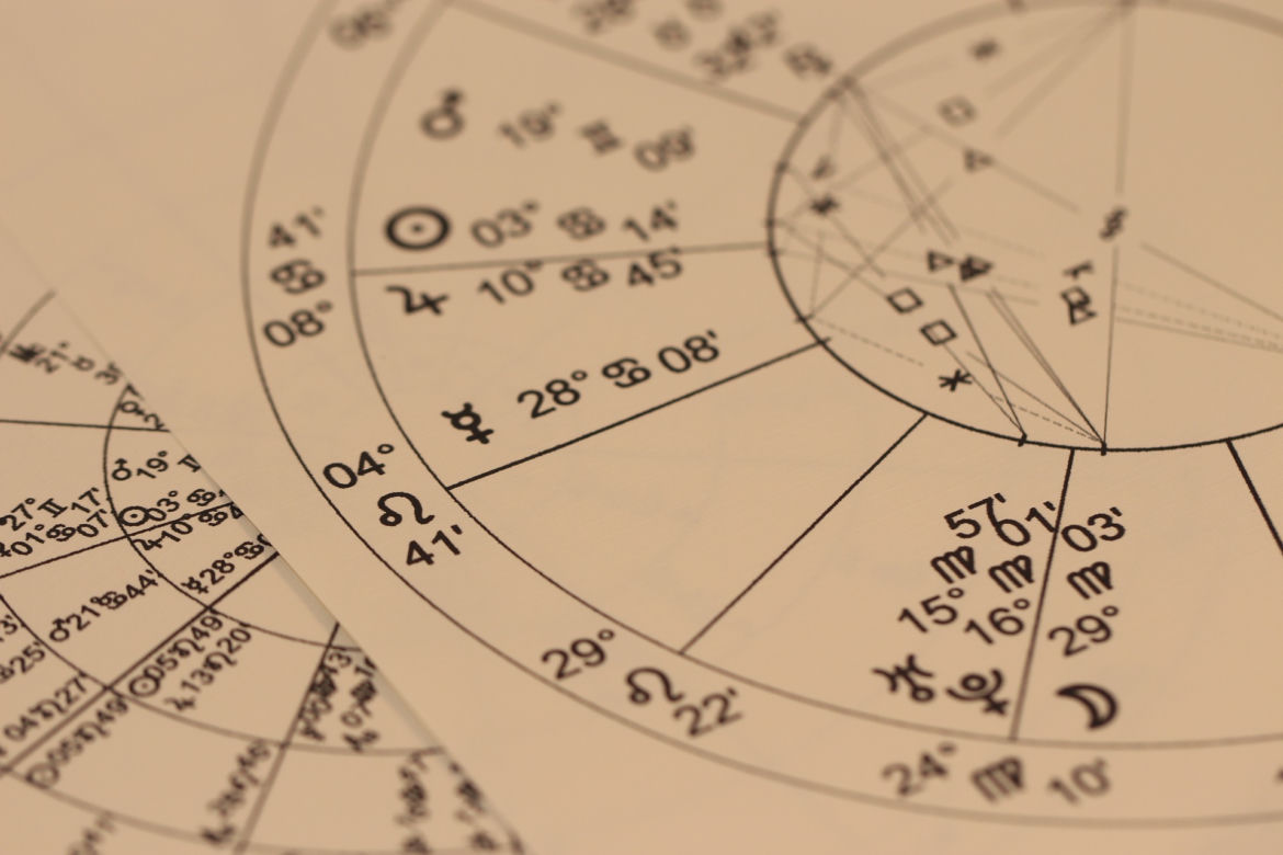 Horoskop dzienny [GALERIA]
