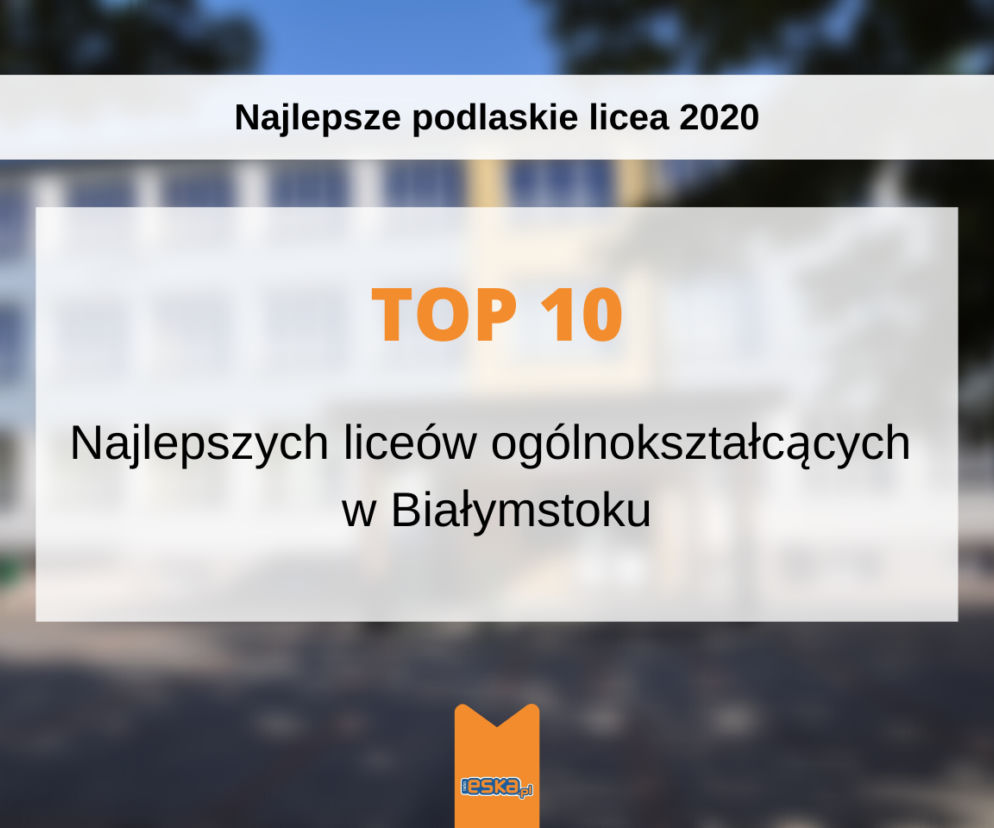 Perspektywy 2020. Najlepsze licea w Białymstoku