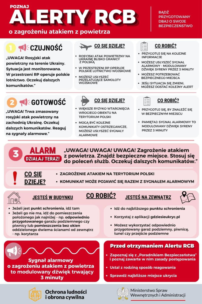 Co zrobić jak zawyją syreny?