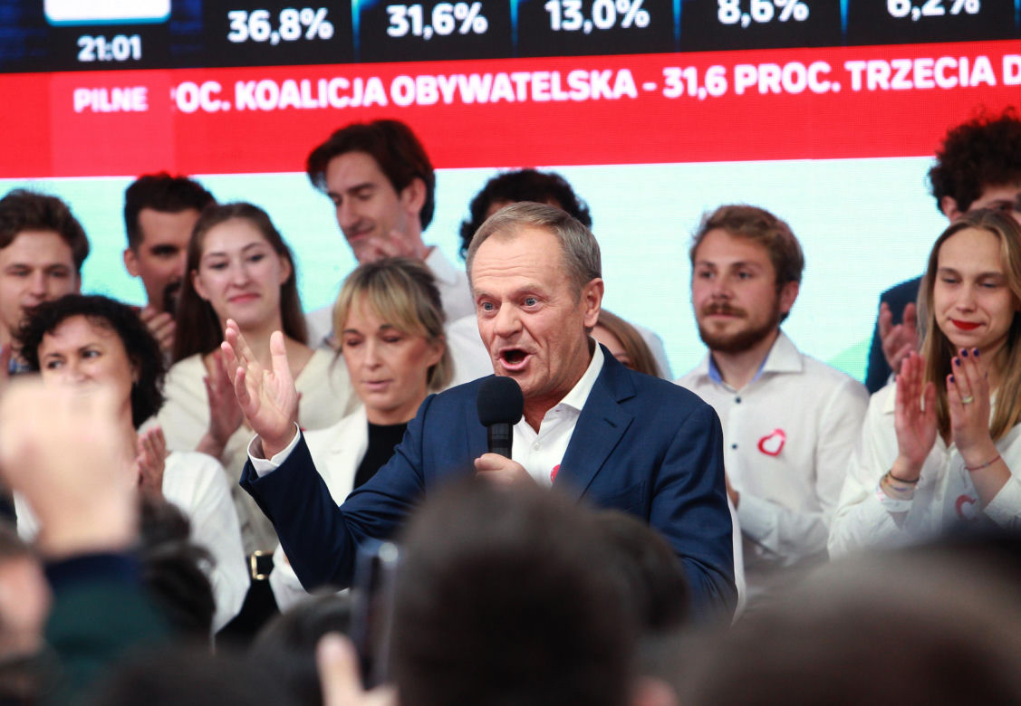 Sztab wyborczy Koalicji Obywatelskiej, 2023r.