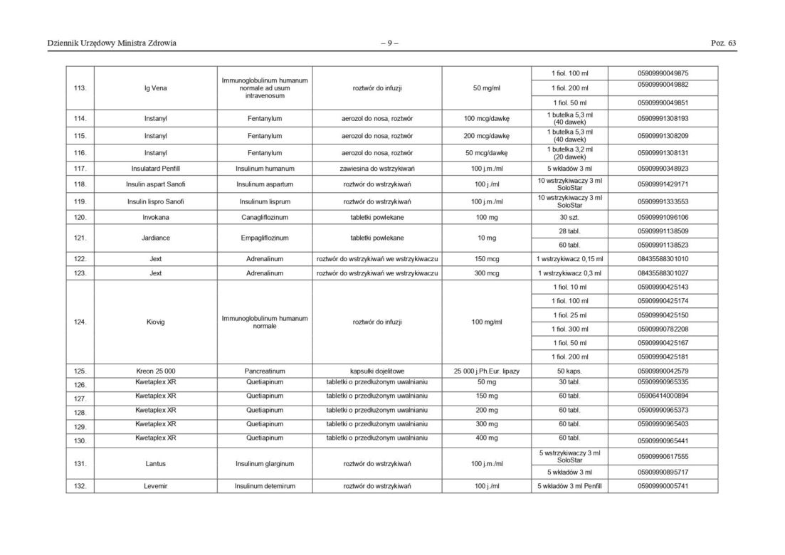 Lista leków zagrożonych brakiem dostępności od 9 września 2026