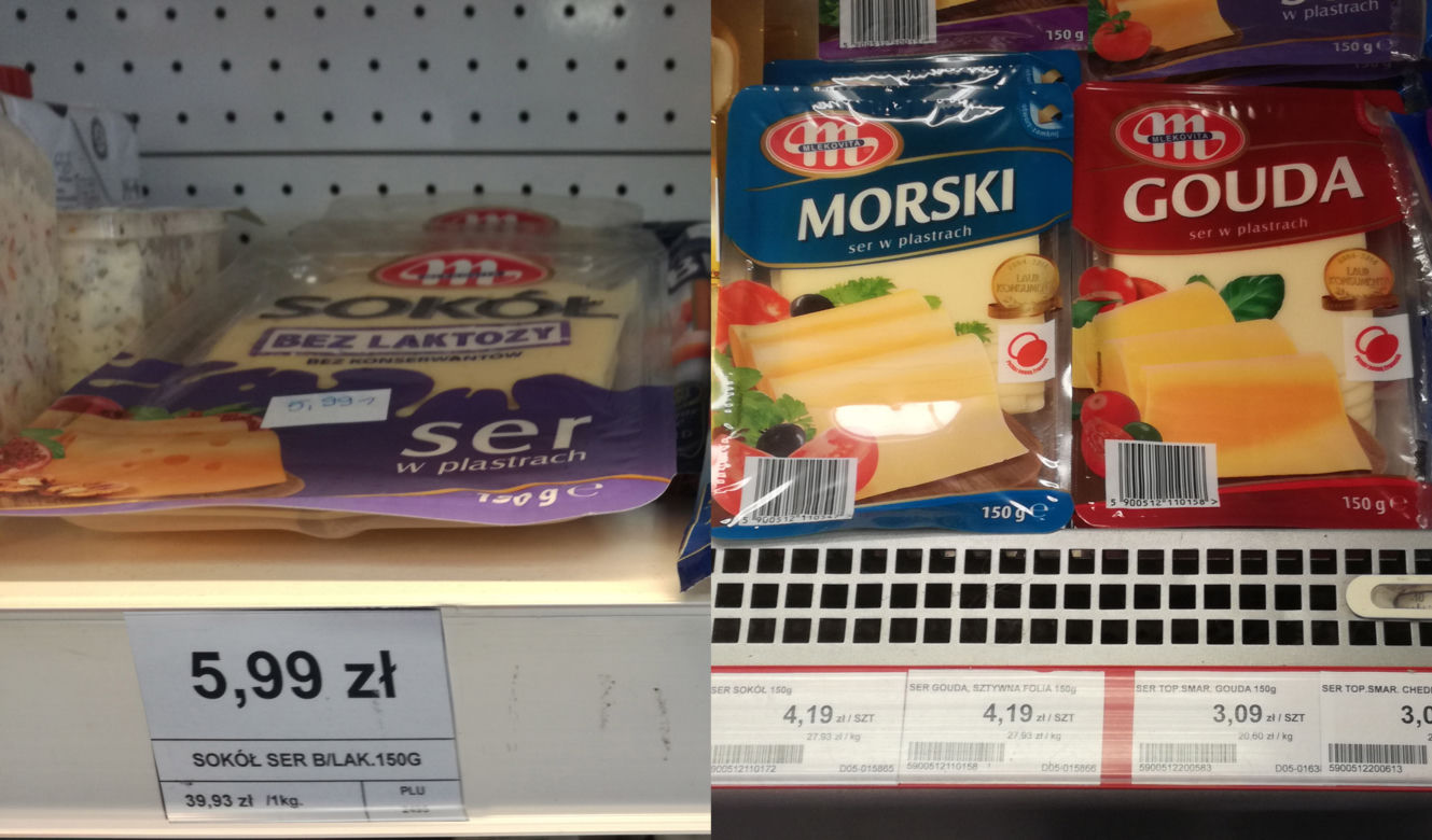 Ceny produktów