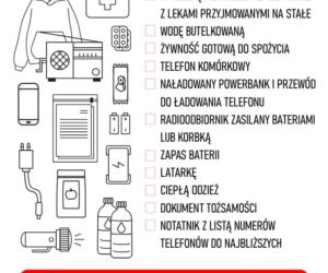 Instrukcja reagowania na zagrożenia z powietrza. Jak przygotować się do alarmu i gdzie szukać schronienia