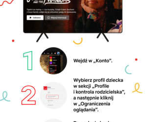 Netflix 5