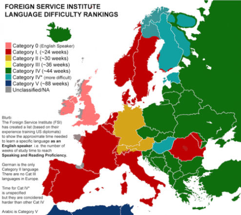 Najłatwiejsze języki świata. Na którym miejscu polski?