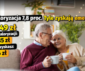 Waloryzacja 7,8 proc. Tyle zyskają emeryci 4949