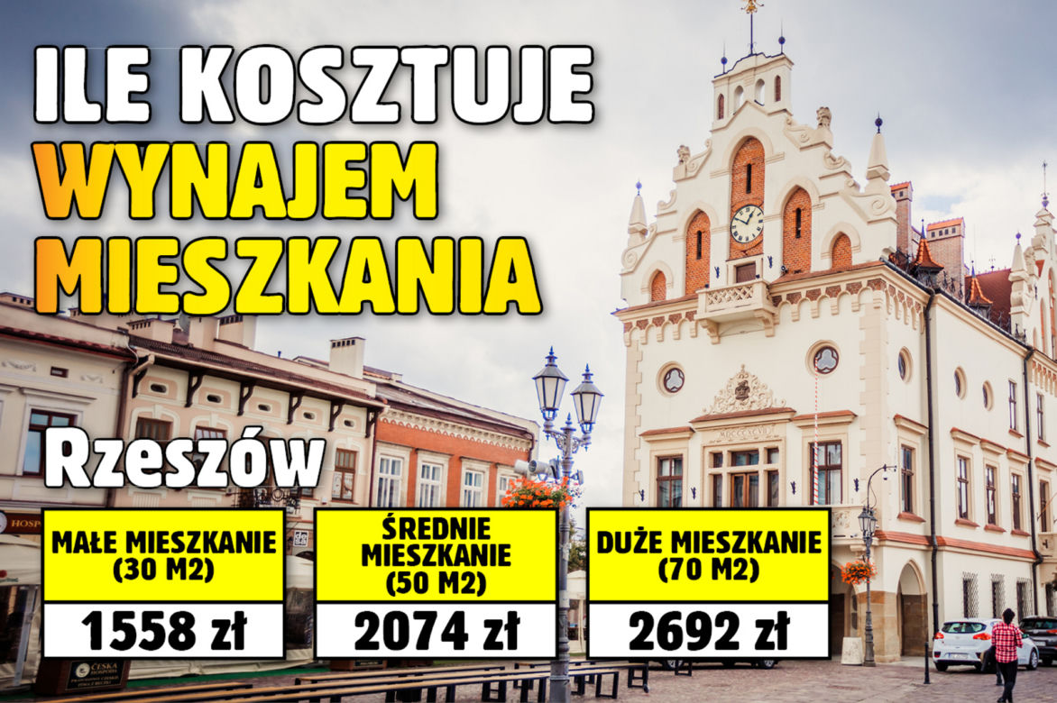Ile kosztuje wynajem mieszkania?