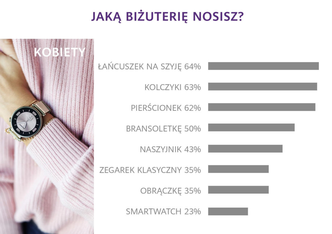 Modny Polak