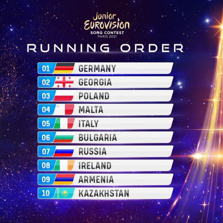 Eurowizja Junior 2021