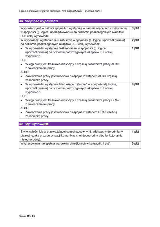 Matura próbna: polski. Klucz odpowiedzi. Jak należało napisać wypracowanie?