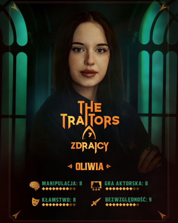Oliwia Żelichowska