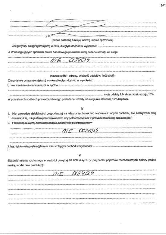 Oświadczenie majątkowe Karola Nawrockiego