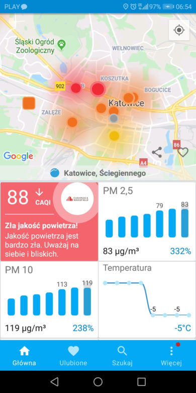 Fatalna jakość powietrza w woj. śląskim! Normy przekroczone o setki procent [ZDJĘCIA]