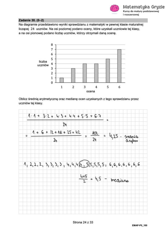 Matura 2025: matematyka 6.05.2025. Arkusze CKE i odpowiedzi. Poziom podstawowy 1 i 2 część [Formuła 2015]