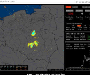 BURZE w Polsce 03.08.2012 - NA ŻYWO - godzina 16:00