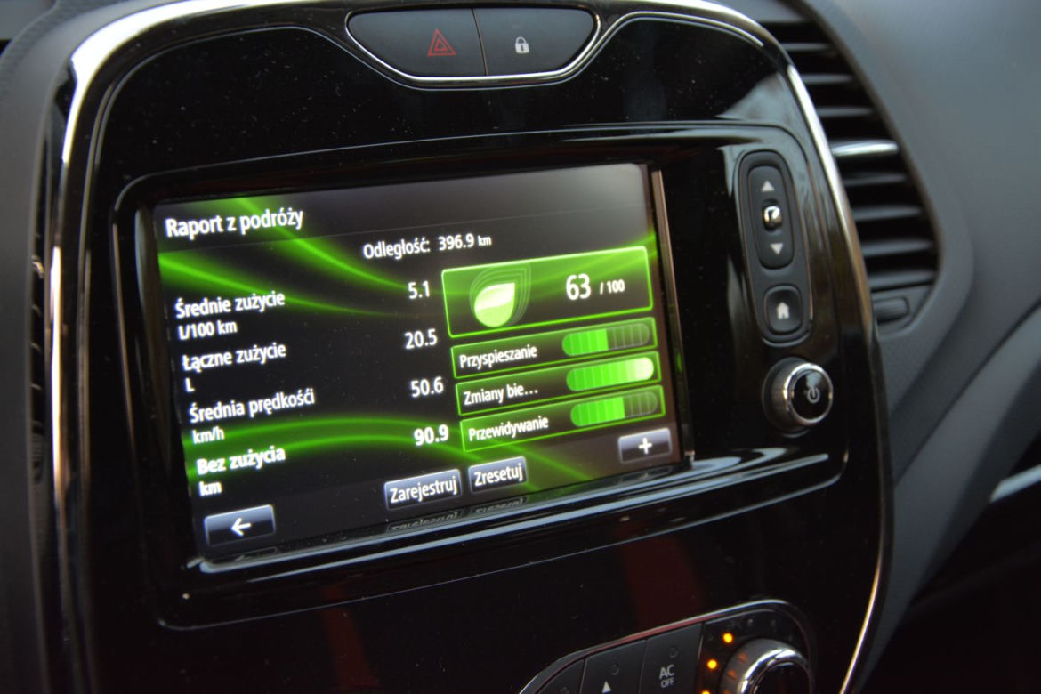 Renault Captur 1.5 dCi Intens