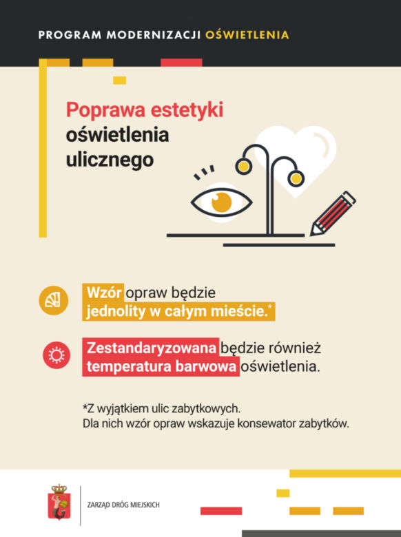 Nowe latarnie staną na ulicach Warszawy