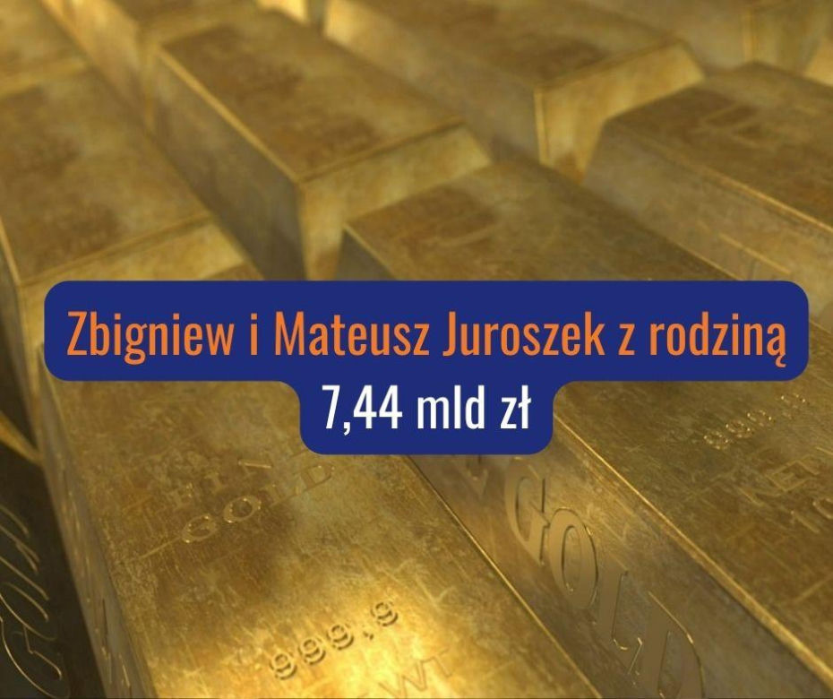 Związany z Grupą Atal z Cieszyna, specjalizującej się w budownictwie mieszkaniowym, biurowym i handlowo-magazynowym. 