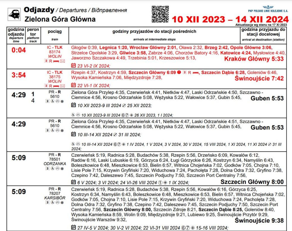 Nowy rozkład jazdy 2023/2024 PKP Intercity. Do tych miast dojedziesz szybciej z Zielonej Góry