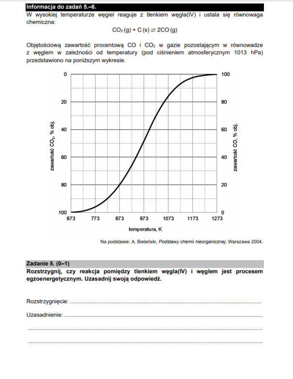 Matura z chemii 2021 - arkusz PDF