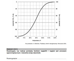 Matura z chemii 2021 - arkusz PDF