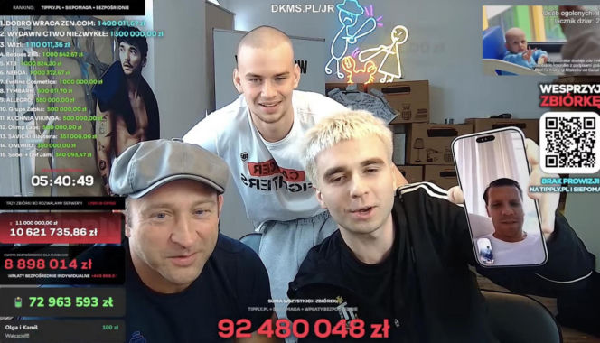 Kim jest youtuber/influencer Łatwogang?