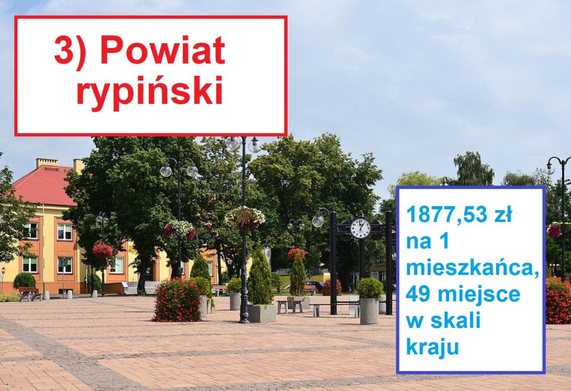 3) powiat rypiński