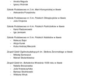 Nowy skład Młodzieżowej Rady Miasta Iławy