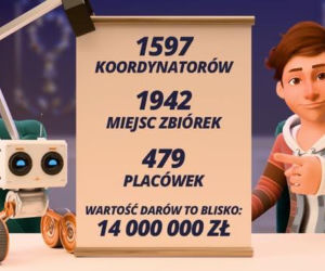 14 milionów złotych to wartość Paczuszki dla maluszka