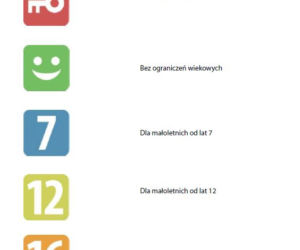 Symbole wiekowe w TV