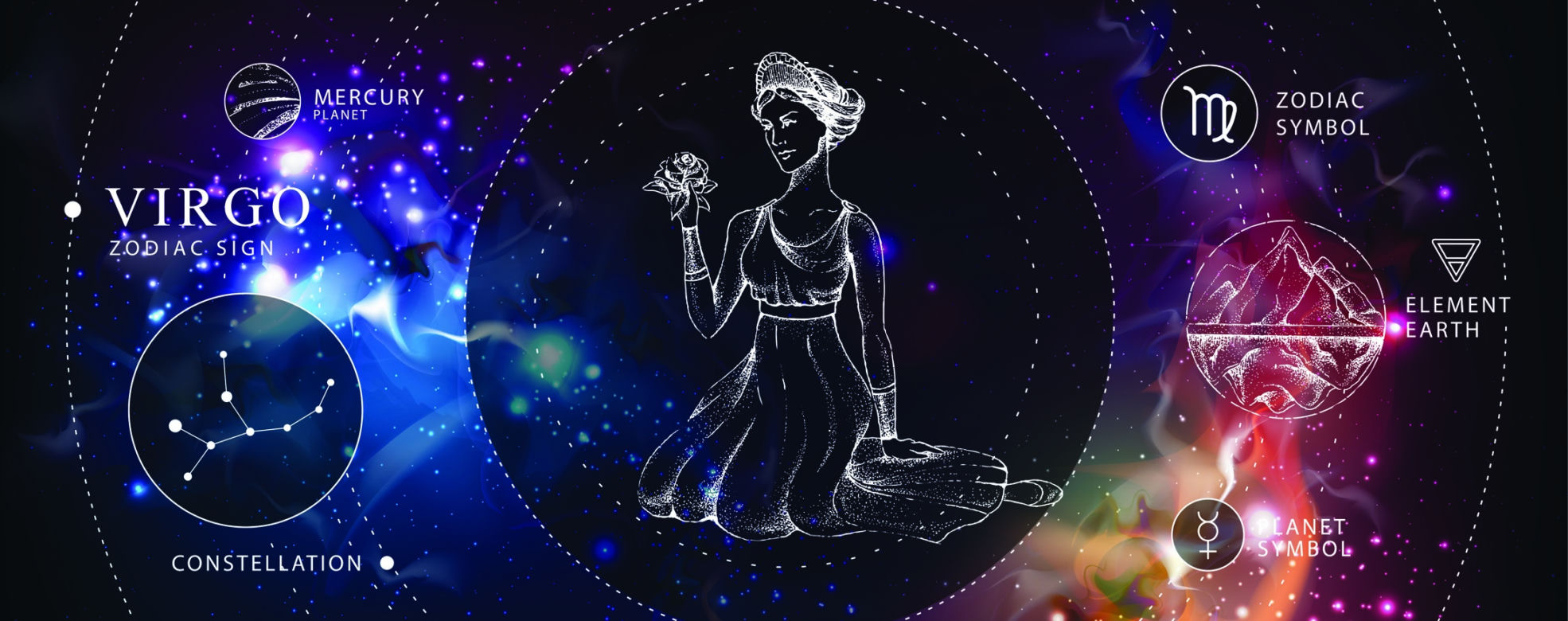 Najbardziej atrakcyjne części ciała znaków zodiaku. Krągłe pupy Koziorożca i zmysłowe usta Strzelca