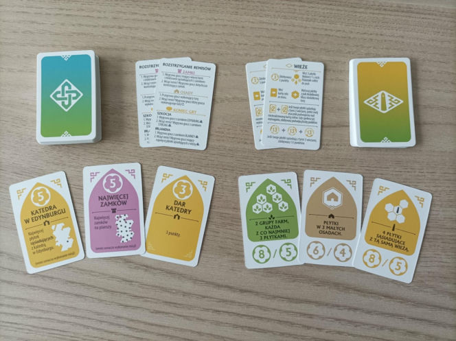 Gra planszowa: Nowa ZIemia