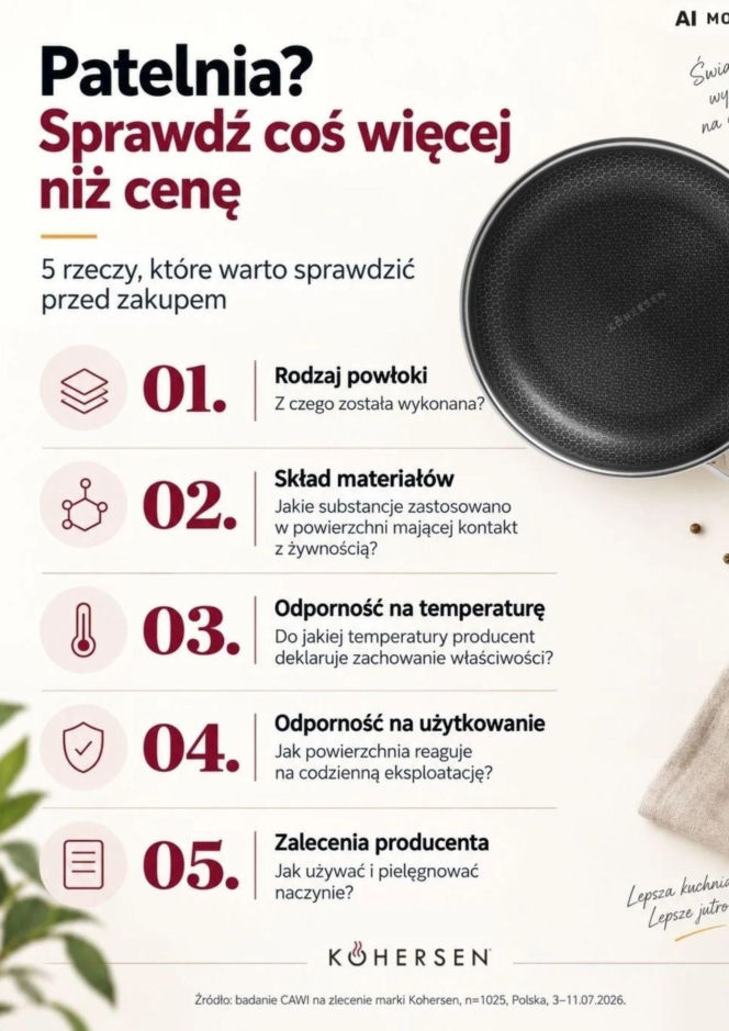 Bezpieczna i funkcjonalna kuchnia
